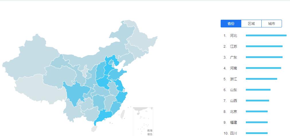 智能水表厂家分布.jpg